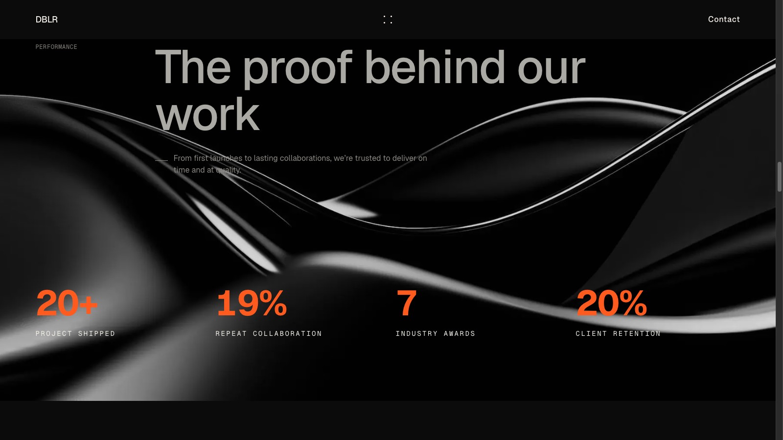 DBLR "The proof behind our work" stats section